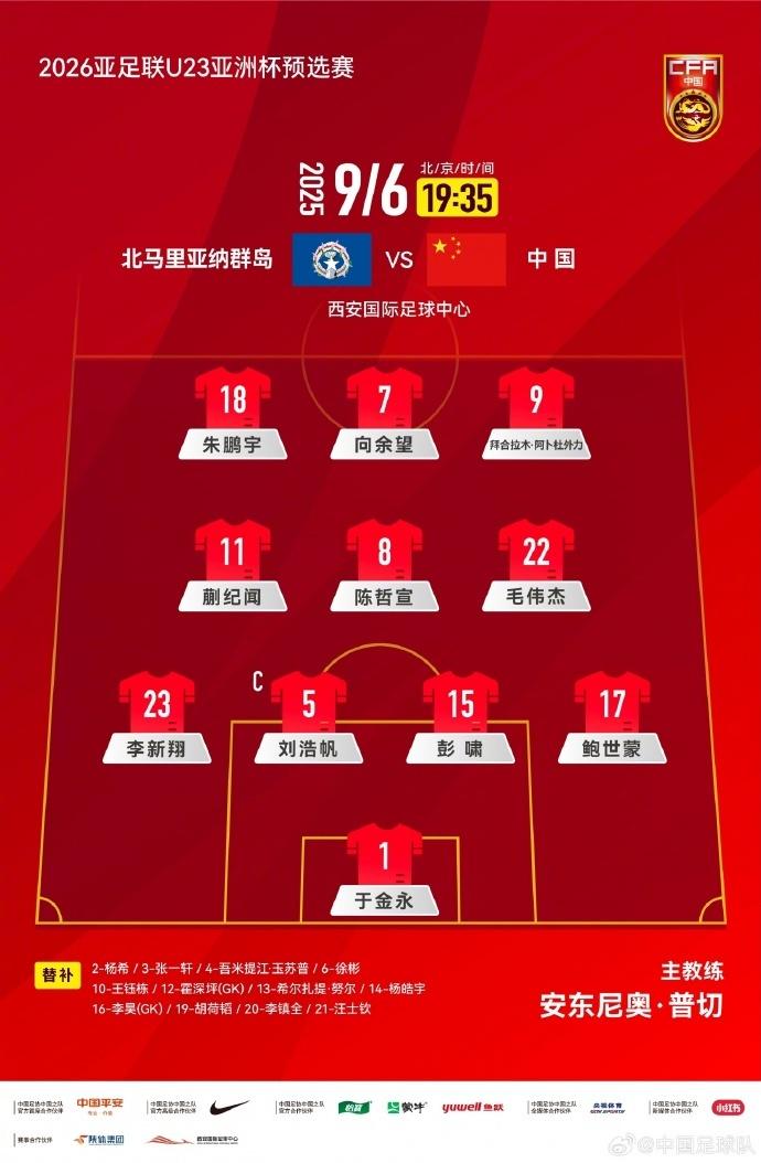面对业余球, eg