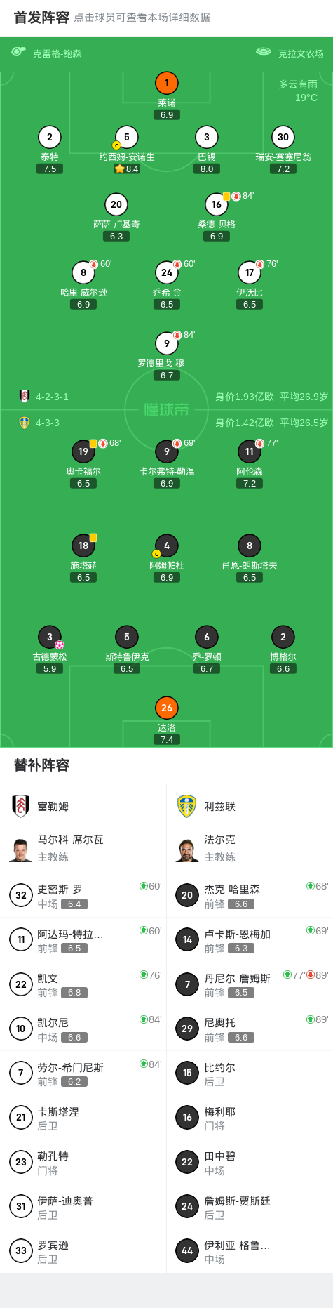 古德蒙松不, qa